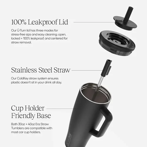 Smart Non-Toxic Tumbler Buying Guide